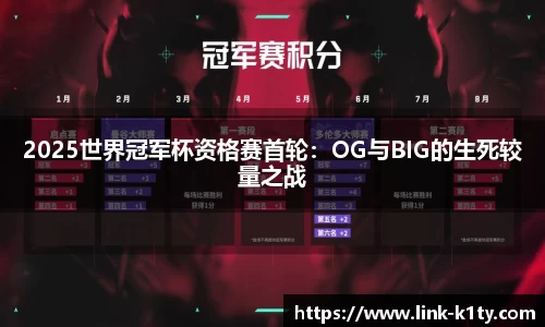 2025世界冠军杯资格赛首轮：OG与BIG的生死较量之战